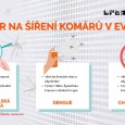 <a onclick="javascript:pageTracker._trackPageview('/downloads/wp-content/uploads/2025/08/Světový-den-15.jpg');"  href="https://www.rscr.cz/wp-content/uploads/2025/08/Světový-den-15.jpg"><img class="alignnone size-medium wp-image-25898" title="Světový den 15" src="https://www.rscr.cz/wp-content/uploads/2025/08/Světový-den-15-300x168.jpg" alt="" width="300" height="168" />…</a>
Hygienická služba oznámila, že zaznamenává  zvýšený počet případů onemocnění přenášených komáry, jako jsou západonilská horečka,